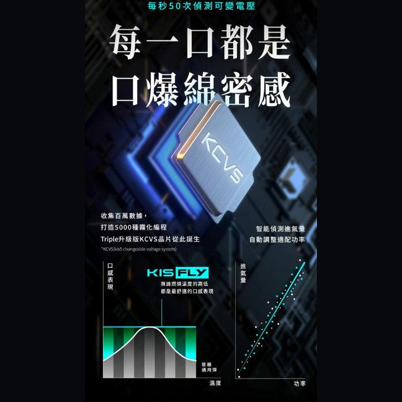 KISS5-KISFLY&MENU 獨家/原廠 糖果主機
