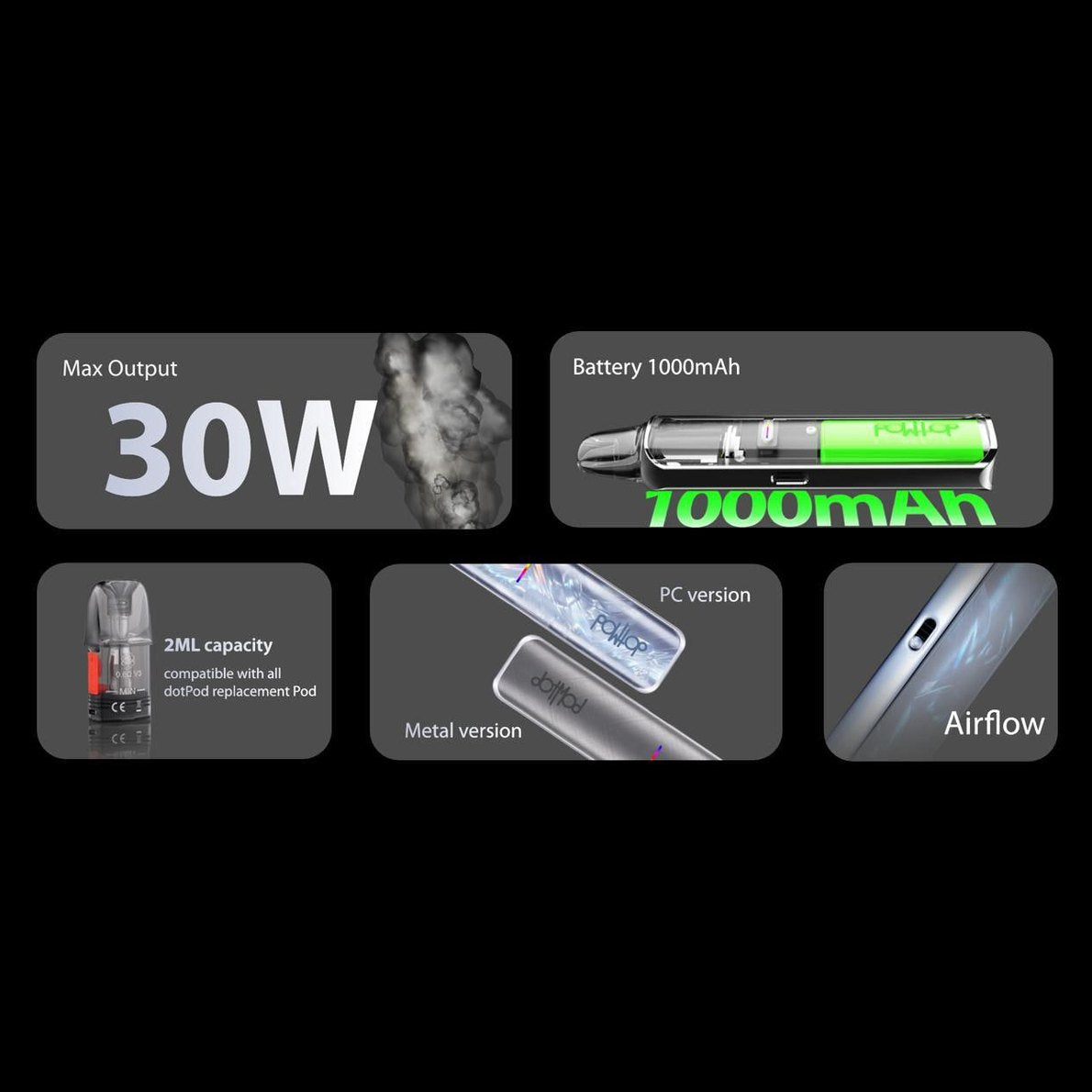 佩特里 Dotmod DotPod Lite