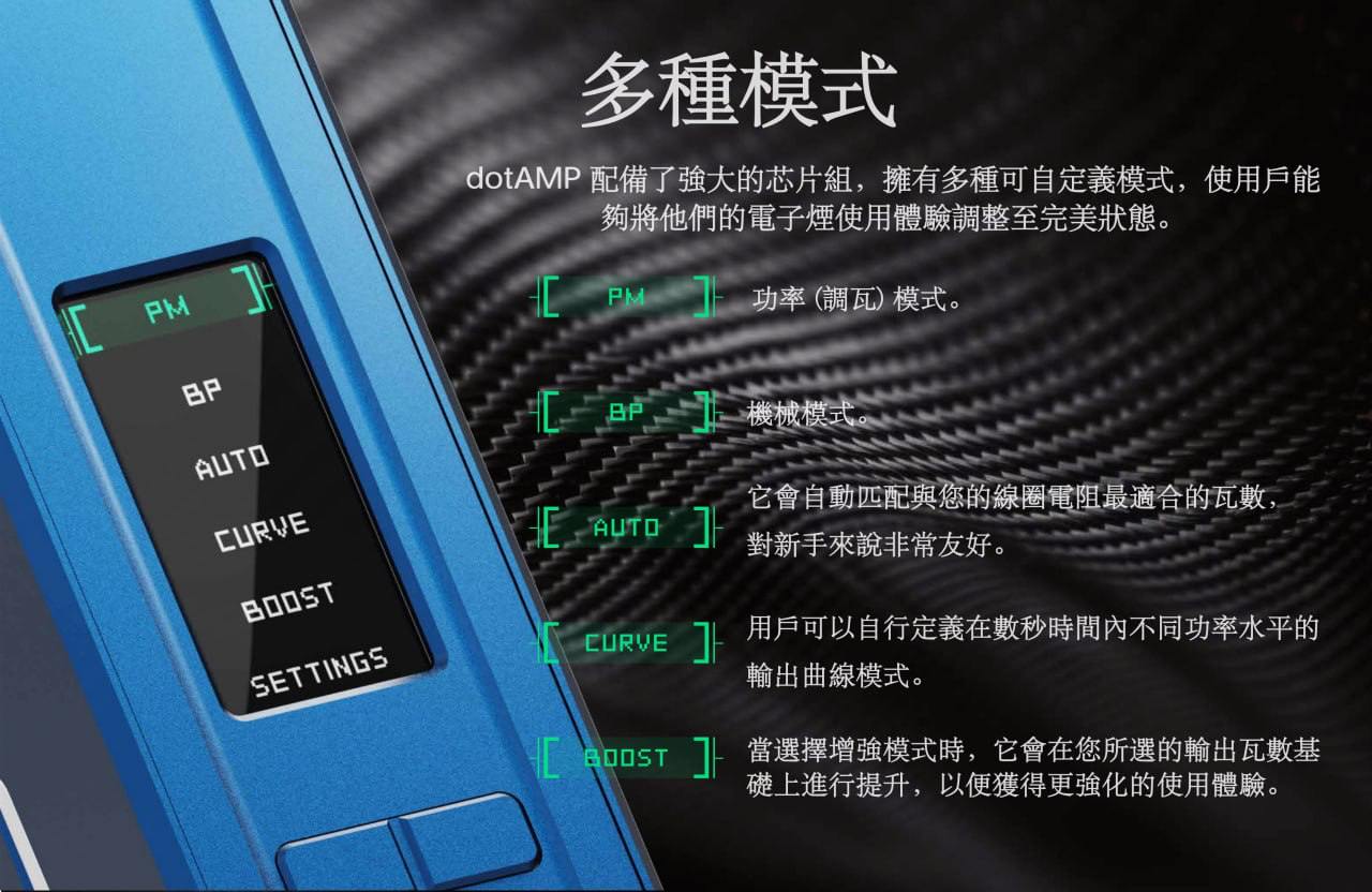 DotMod X BP Mods DotAMP AIO 主機套裝