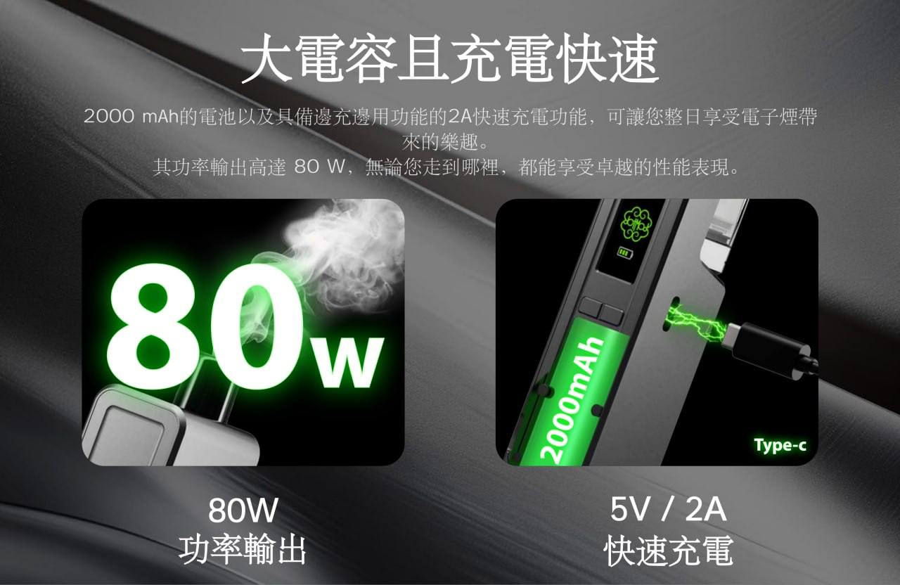 DotMod X BP Mods DotAMP AIO 主機套裝