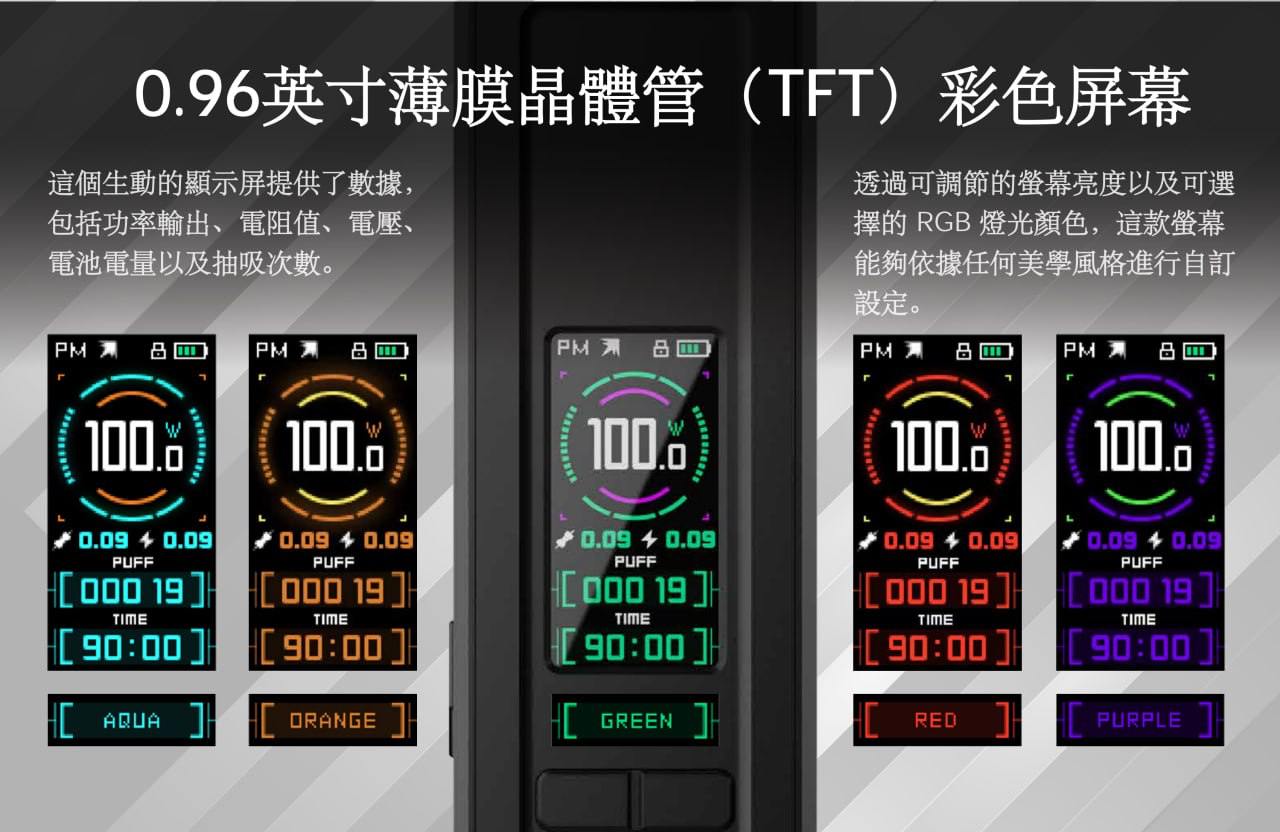 DotMod X BP Mods DotAMP AIO 主機套裝