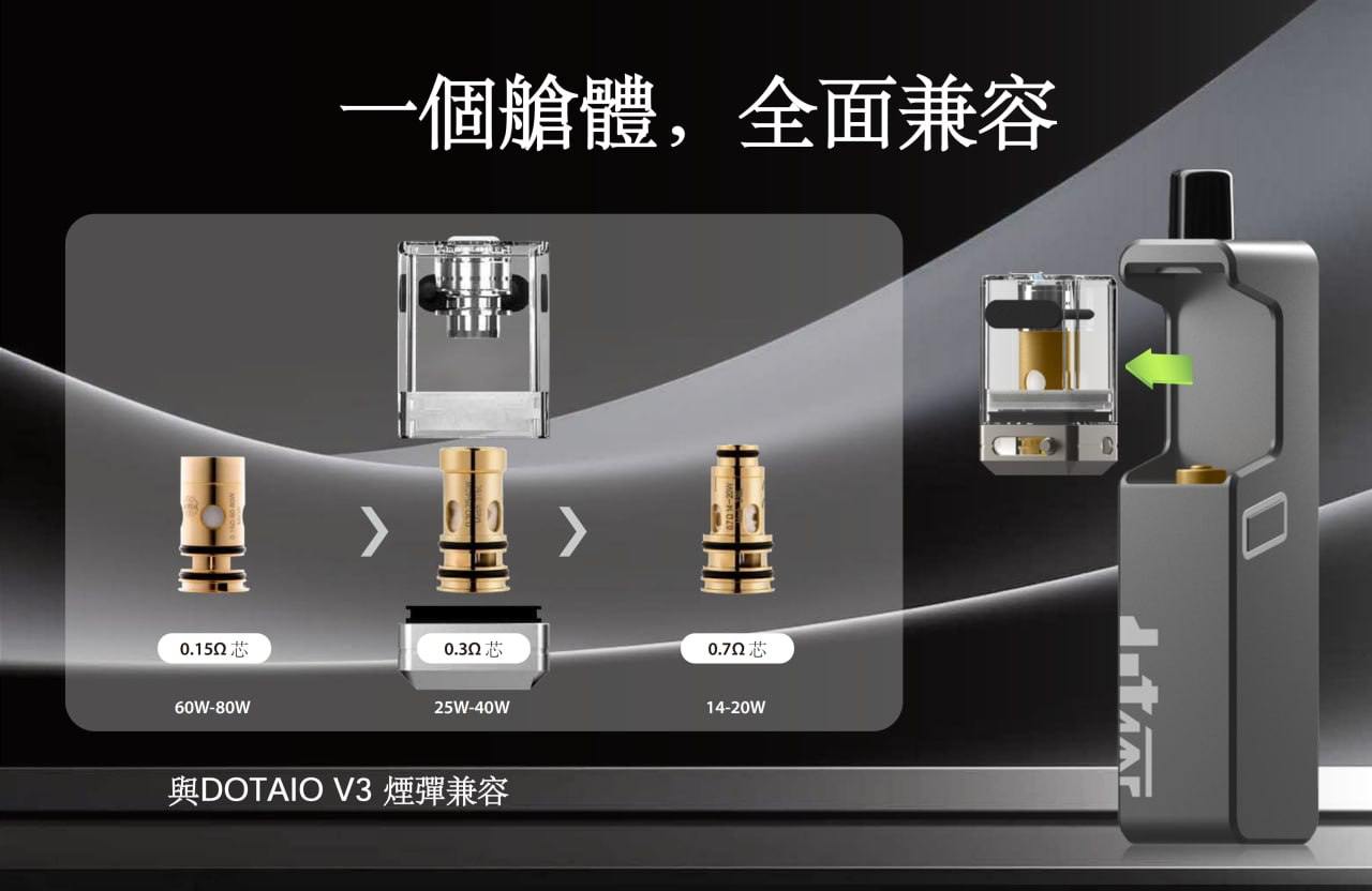 DotMod X BP Mods DotAMP AIO 主機套裝